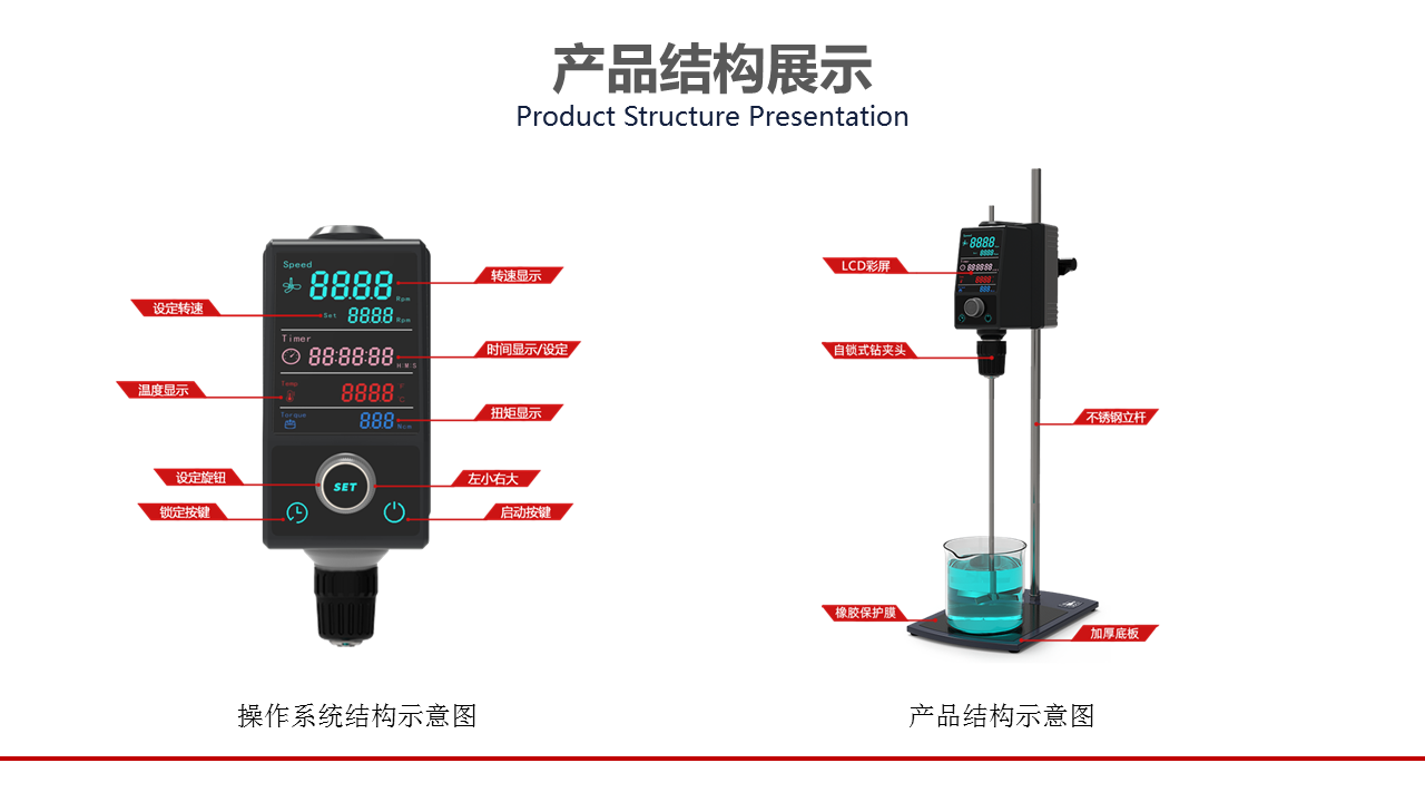 頂置式電動攪拌器產(chǎn)品結(jié)構(gòu)展示 頂置式電動攪拌器產(chǎn)品結(jié)構(gòu)展示