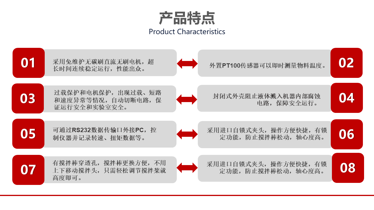 頂置式電動攪拌器產(chǎn)品細(xì)節(jié) 頂置式電動攪拌器產(chǎn)品細(xì)節(jié)